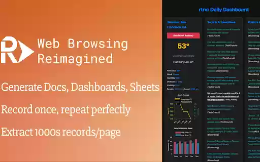 rtrvr.ai: AI Web Agent from Chrome web store to be run with OffiDocs Chromium online rtrvr.ai: AI Web Agent from Chrome web store to be run with OffiDocs Chromium online