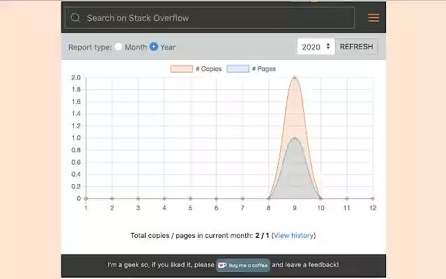 Stack Overflow Usage Metrics from Chrome web store to be run with OffiDocs Chromium online Stack Overflow Usage Metrics from Chrome web store to be run with OffiDocs Chromium online