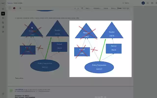Steadfasttech Servicedesk Support Extension from Chrome web store to be run with OffiDocs Chromium online Steadfasttech Servicedesk Support Extension from Chrome web store to be run with OffiDocs Chromium online