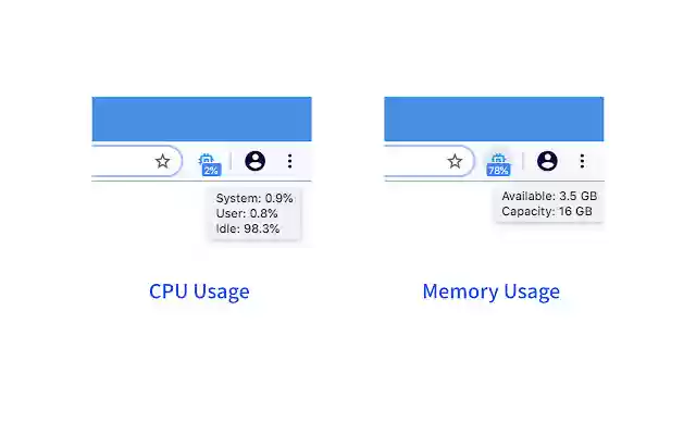 System Monitor for CPU / Memory from Chrome web store to be run with OffiDocs Chromium online System Monitor for CPU / Memory from Chrome web store to be run with OffiDocs Chromium online