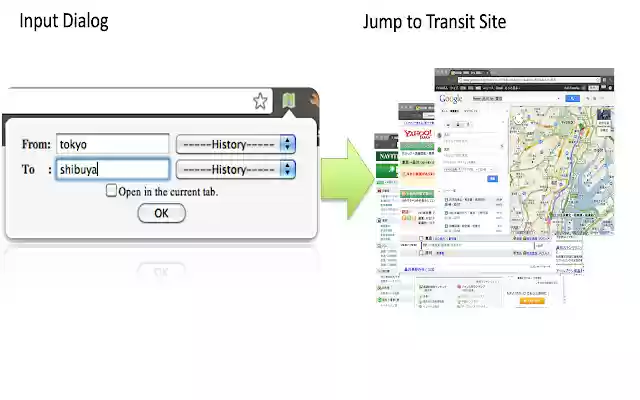 Transfer Assistance from Chrome web store to be run with OffiDocs Chromium online Transfer Assistance from Chrome web store to be run with OffiDocs Chromium online