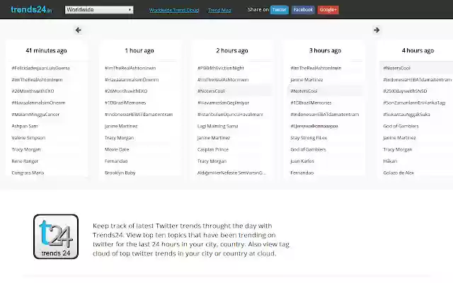 trends24 from Chrome web store to be run with OffiDocs Chromium online trends24 from Chrome web store to be run with OffiDocs Chromium online